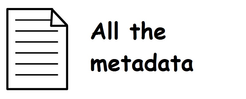 All Metadata